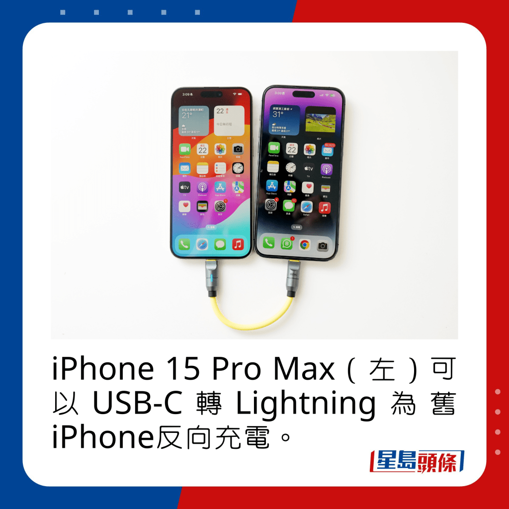 iPhone 15 Pro Max（左）可以USB-C轉Lightning為舊iPhone反向充電。