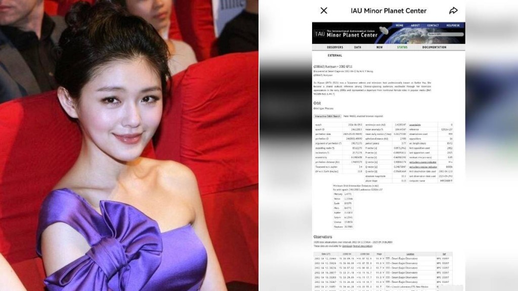 香港天文學家楊光宇發現的一顆小行星，正式命名為「徐熙媛」。