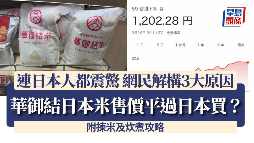 華御結日本米售價平過日本買？ 連日本人都震驚 網民解構3大原因 (附揀米及炊煮攻略)