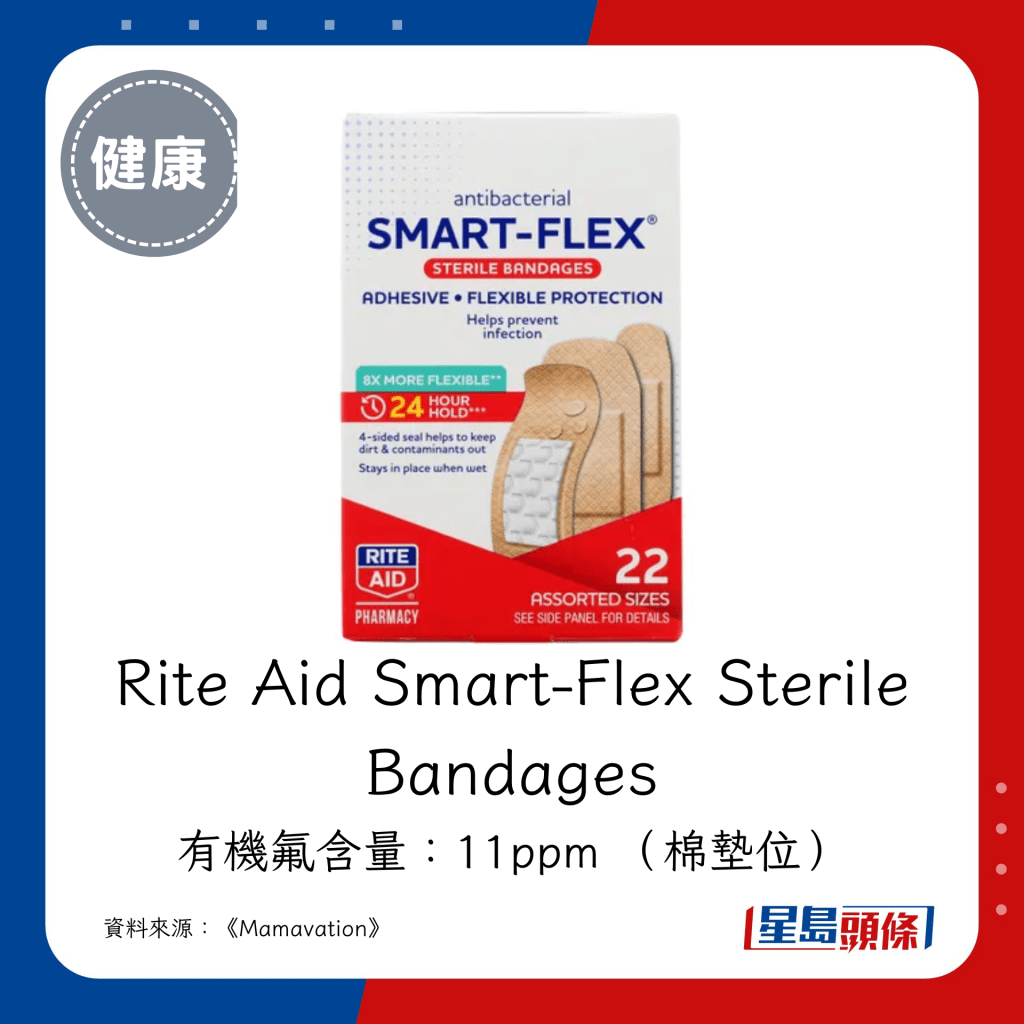 Rite Aid Smart-Flex Sterile Bandages