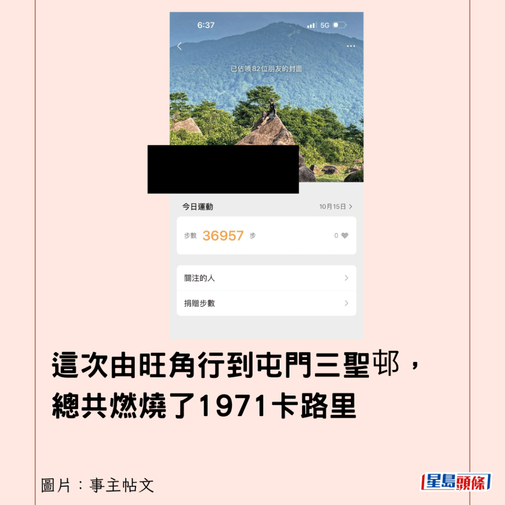 这次由旺角行到屯门三圣邨，总共燃烧了1971卡路里