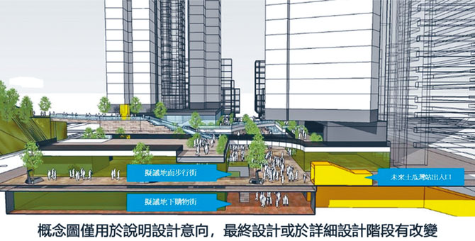 ■市建局位於土瓜灣靠背壟道及浙江街項目內部分街道，會重新規劃為步行街及地下購物街。