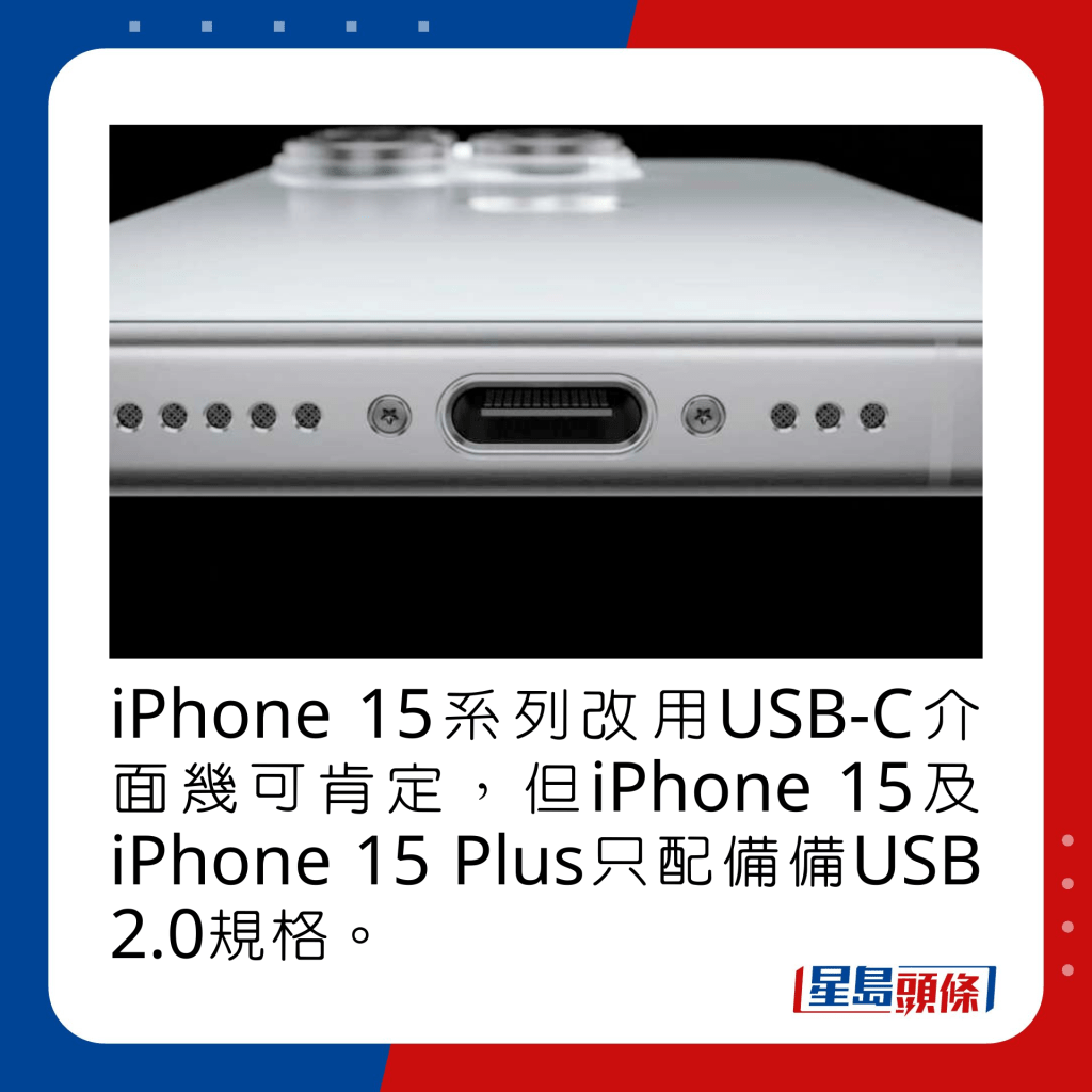iPhone 15系列改用USB-C介面幾可肯定，但iPhone 15及iPhone 15 Plus只配備備USB 2.0規格。