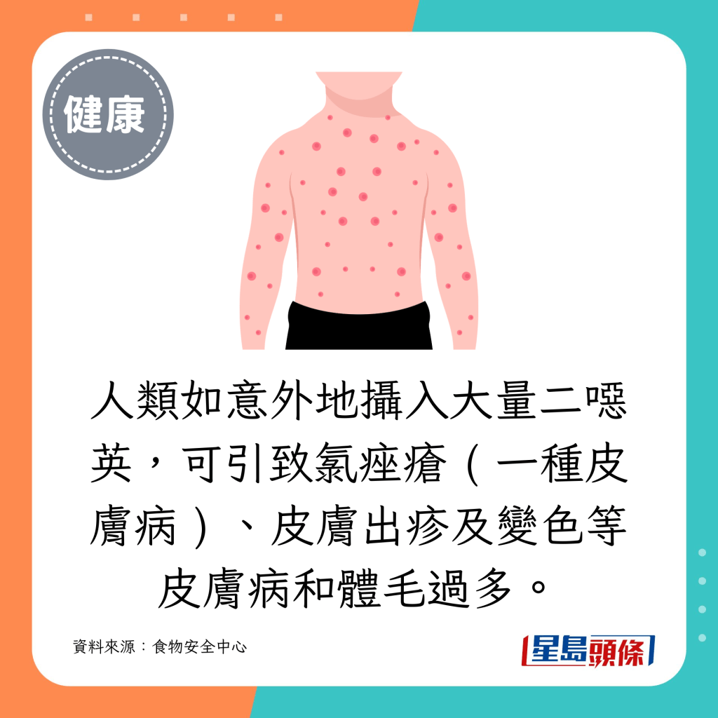  人類如意外地攝入大量二噁英，可引致氯痤瘡 ( 一種皮膚病 ) 、皮膚出疹及變色等皮膚病和體毛過多。