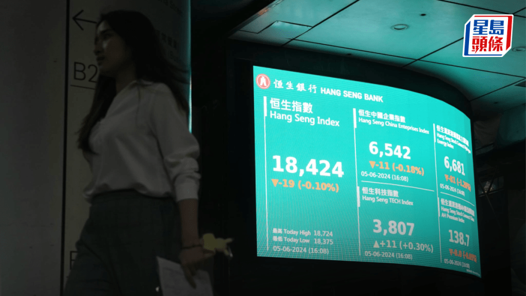 港股收市|恒指倒跌19點 美團傳發換股債跌1% 蘋果概念股向上 專家料短期仍橫行