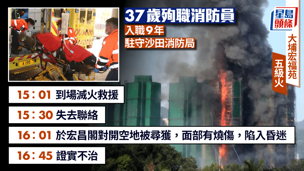 大埔宏福苑五級火｜殉職消防員37歲 入職9年 救火期間一度失去聯絡