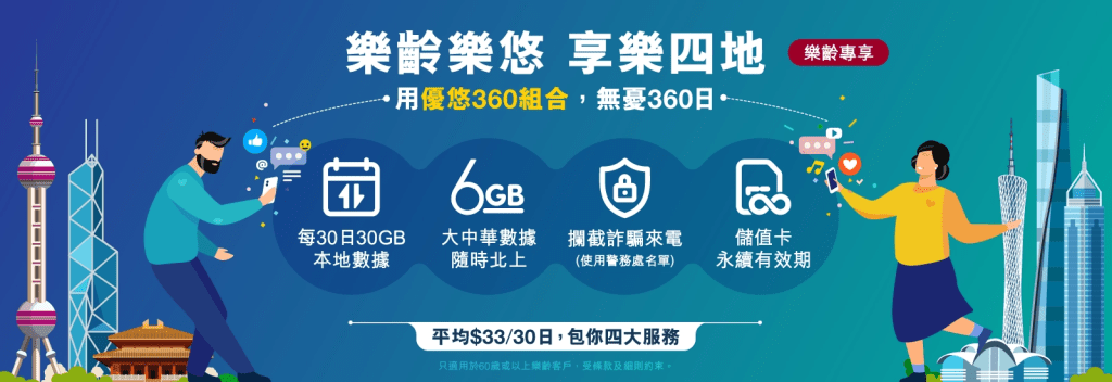 So Sim 優悠360組合$33/月 送6GB大中華數據
