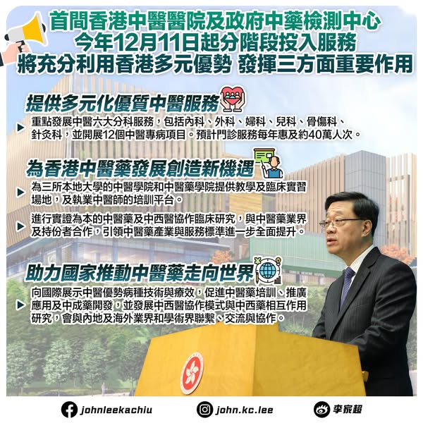 李家超指,首間香港中醫院及中醫藥檢測中心,會在12月11日起分階段投入服務。李家超fb 李家超指,首間香港中醫院及中醫藥檢測中心,會在12月11日起分階段投入服務。李家超fb