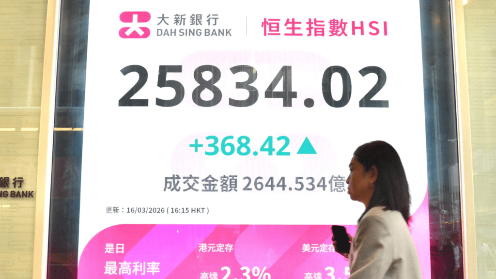 恒指升368點 騰訊阿累領漲科技股 小米急彈6% 專家料發揮避風港作用｜港股收市