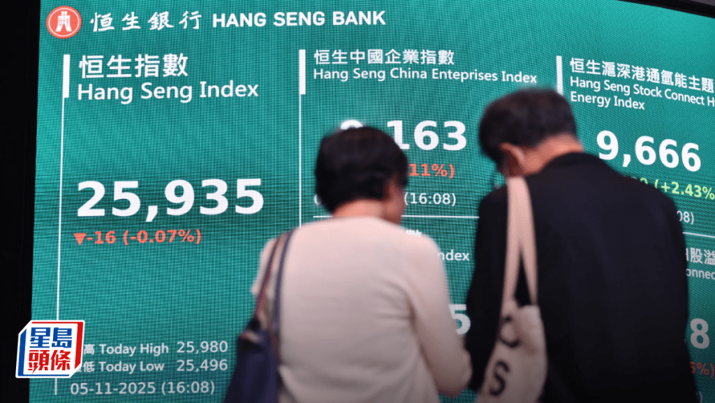 恒指曾挫逾400點 終收跌16點 美團逆市升1% 金股反彈 專家：港股受AI泡沫衝擊較小｜港股收市