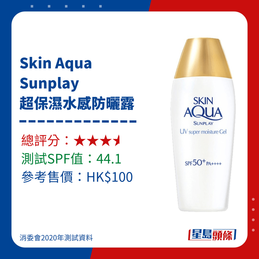 消委会防晒测试评分较低产品名单｜Skin Aqua Sunplay 超保湿水感防晒露 
