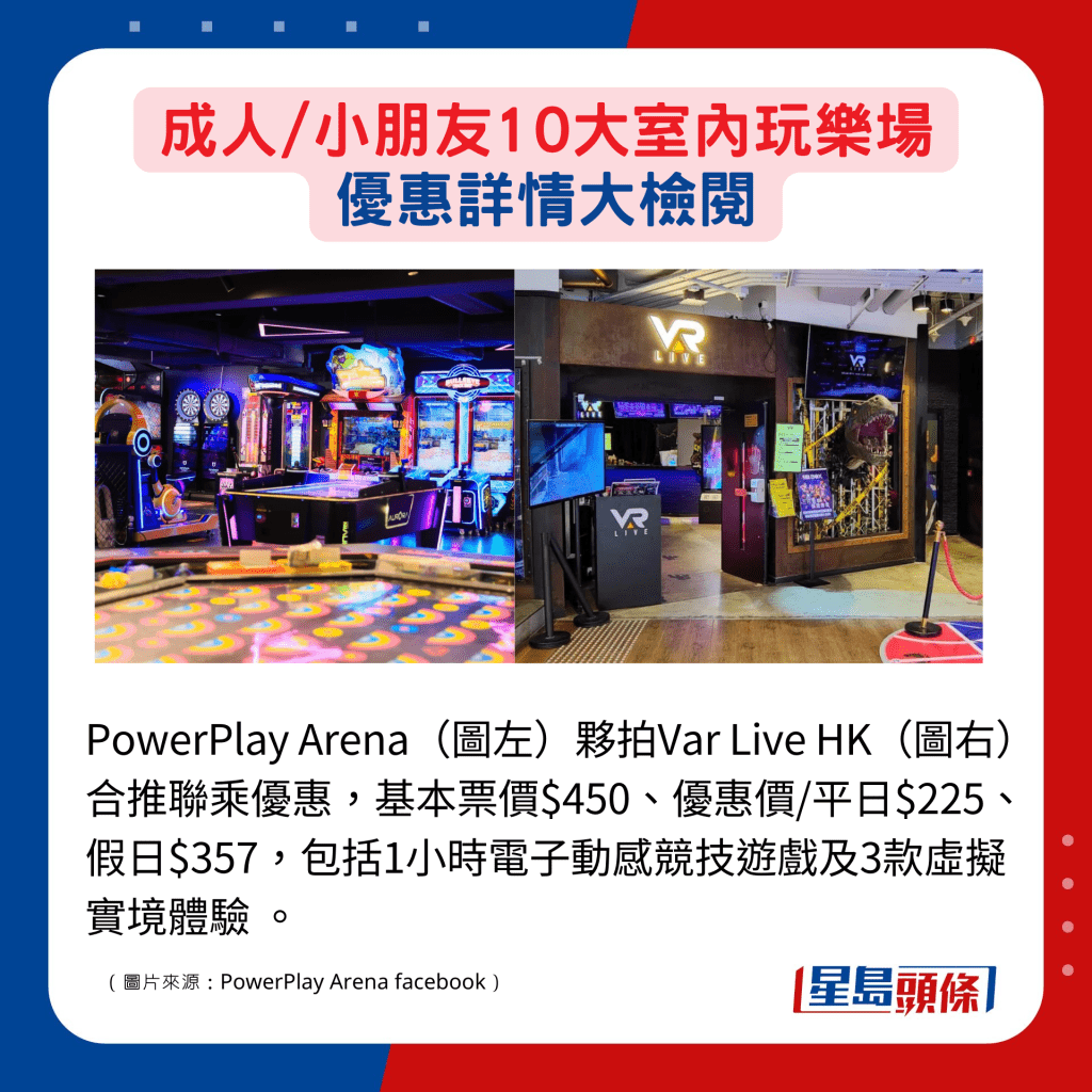 PowerPlay Arena（圖左）夥拍Var Live HK（圖右）合推聯乘優惠，基本票價$450、優惠價/平日$225、假日$357，包括1小時電子動感競技遊戲及3款虛擬實境體驗 。