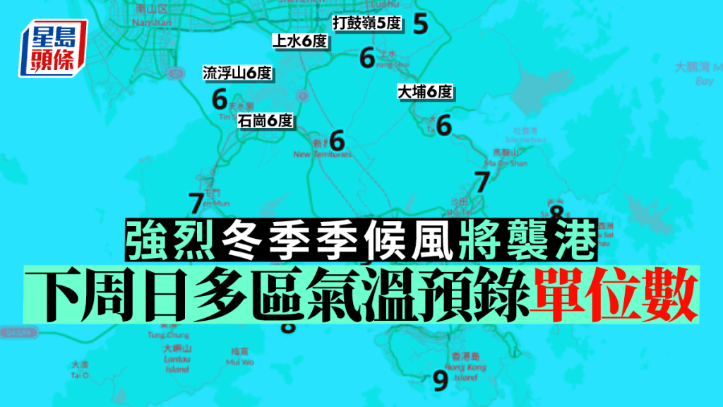 天文台預測下周日(18日)新界多區更跌穿10度,當中打鼓嶺僅得5度。