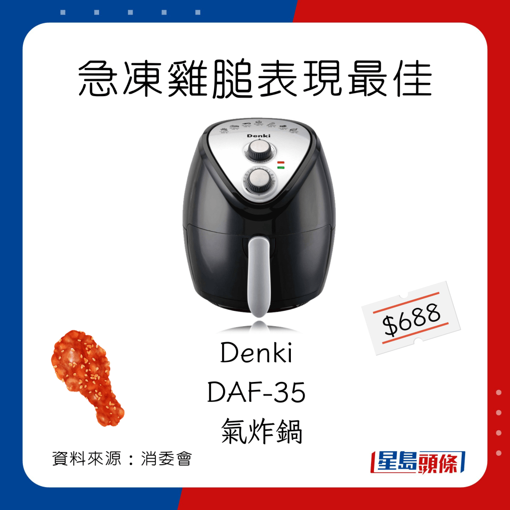 消委會氣炸鍋｜ 急凍雞膇最佳氣炸鍋選擇：Denki