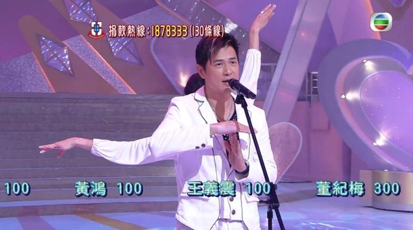 2008年《沒有翅膀的天使》同《絕對美麗》,當然唔少得嘅仲有手語喇~ 2008年《沒有翅膀的天使》同《絕對美麗》,當然唔少得嘅仲有手語喇~