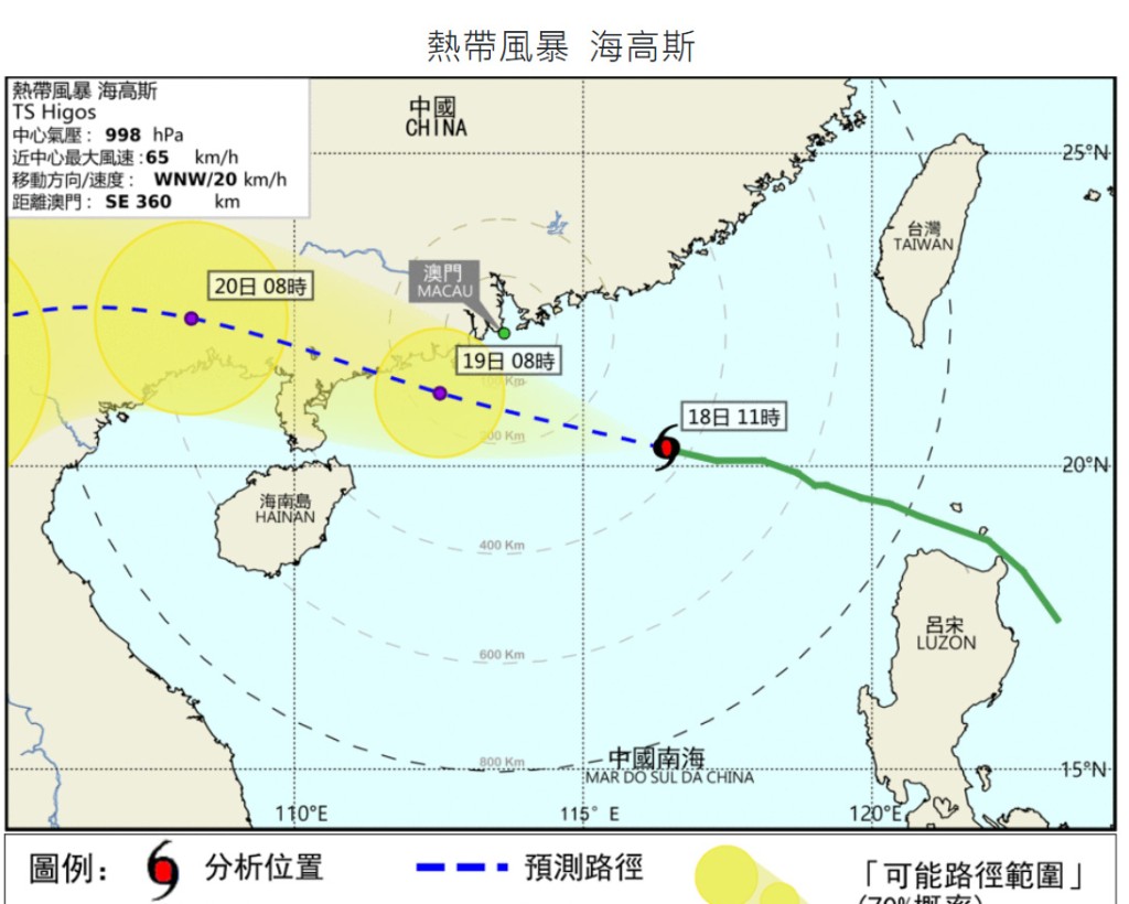 澳門地球物理暨氣象局網頁圖片