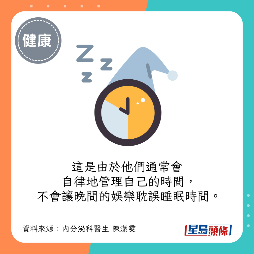 這是由於他們通常會自律地管理自己的時間，不會讓晚間的娛樂耽誤睡眠時間。