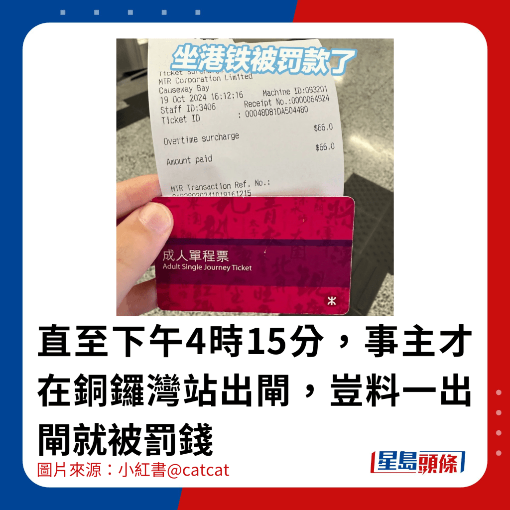 直至下午4时15分，事主才在铜锣湾站出闸，岂料一出闸就被罚钱