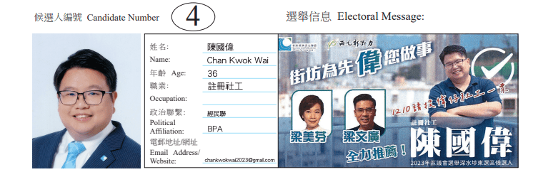 深水埗區深水埗東地方選區候選人4號陳國偉。