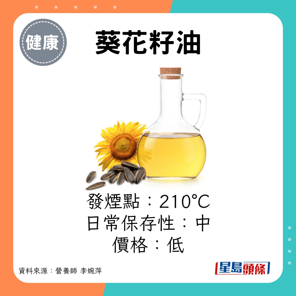 葵花籽油發煙點：210°C。