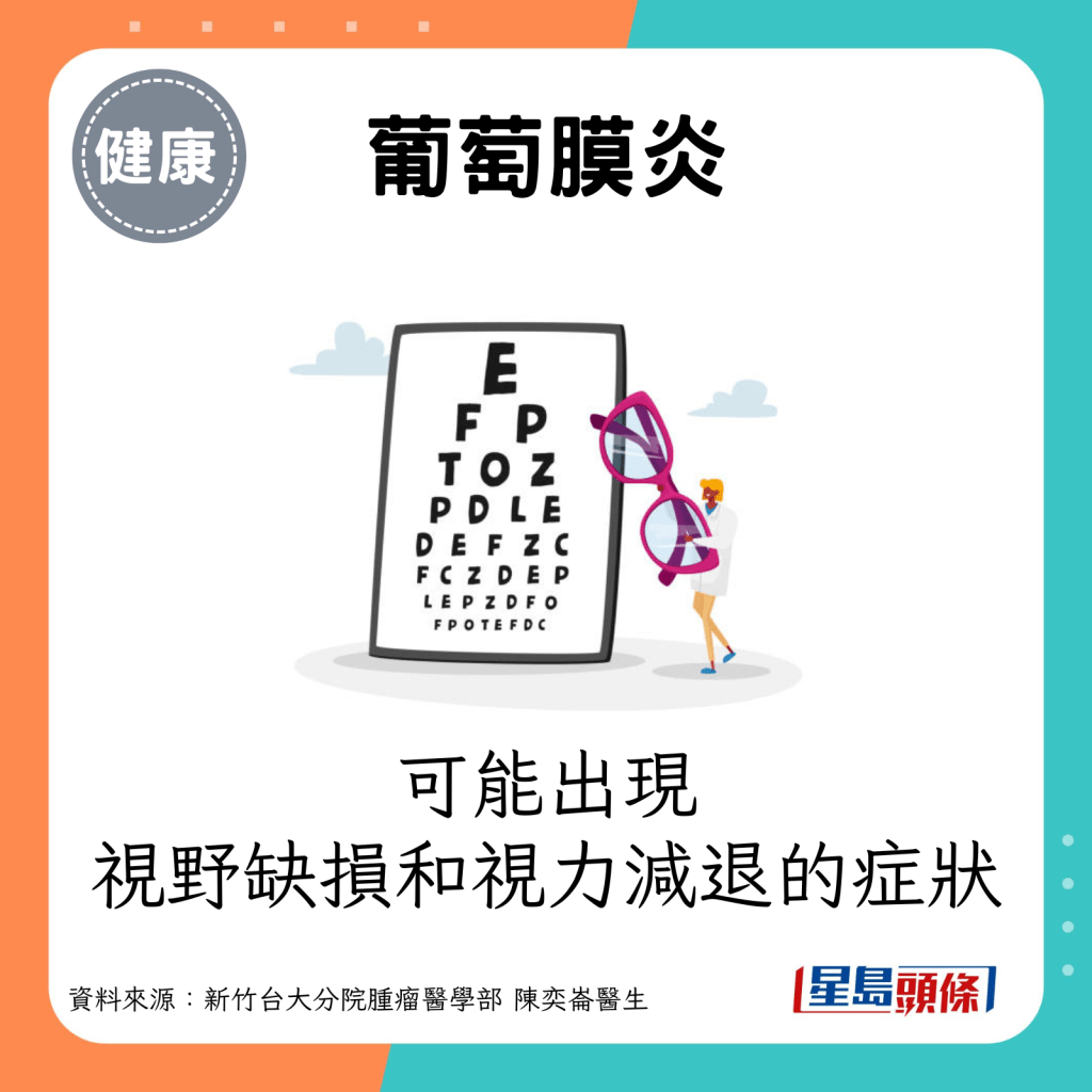 葡萄膜炎：可能出现视野缺损和视力减退的症状。