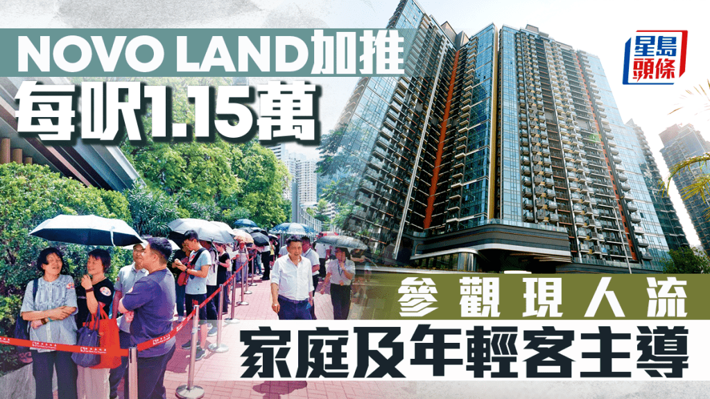 NOVO LAND乘勢加推68伙 每呎1.15萬 參觀現人流 暫收逾3000票