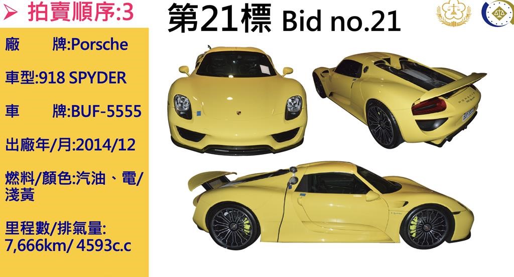 台灣將扣押自太子集團的名貴資產拍賣。中時