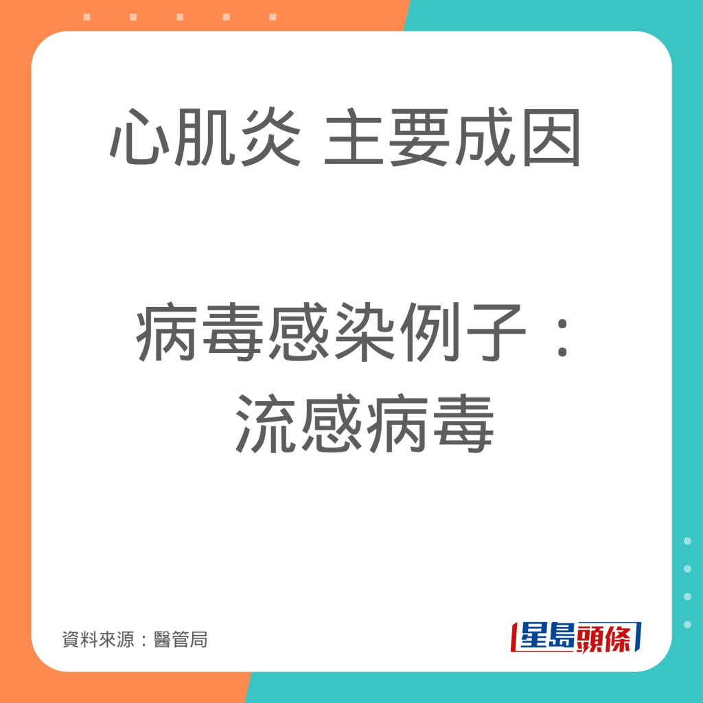 心臟肌肉發炎 (心肌炎) 發病原因