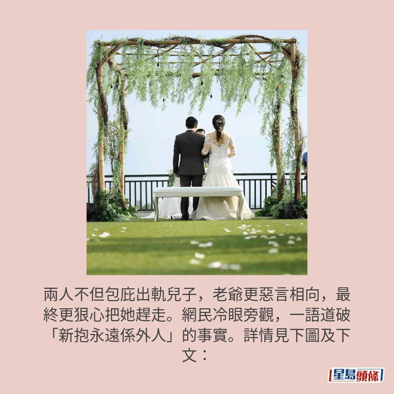 示意圖 示意圖