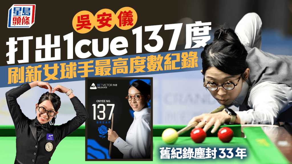 桌球│吳安儀打出一cue137度 刷新女子球手最高度數紀錄