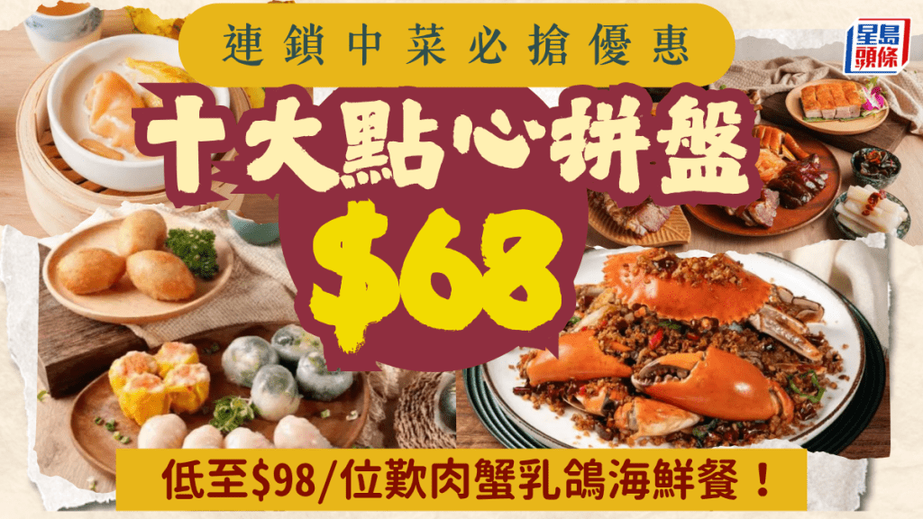 連鎖酒樓4折震撼優惠！低至$68嘆十大點心拼盤 $98歎肉蟹乳鴿海鮮餐