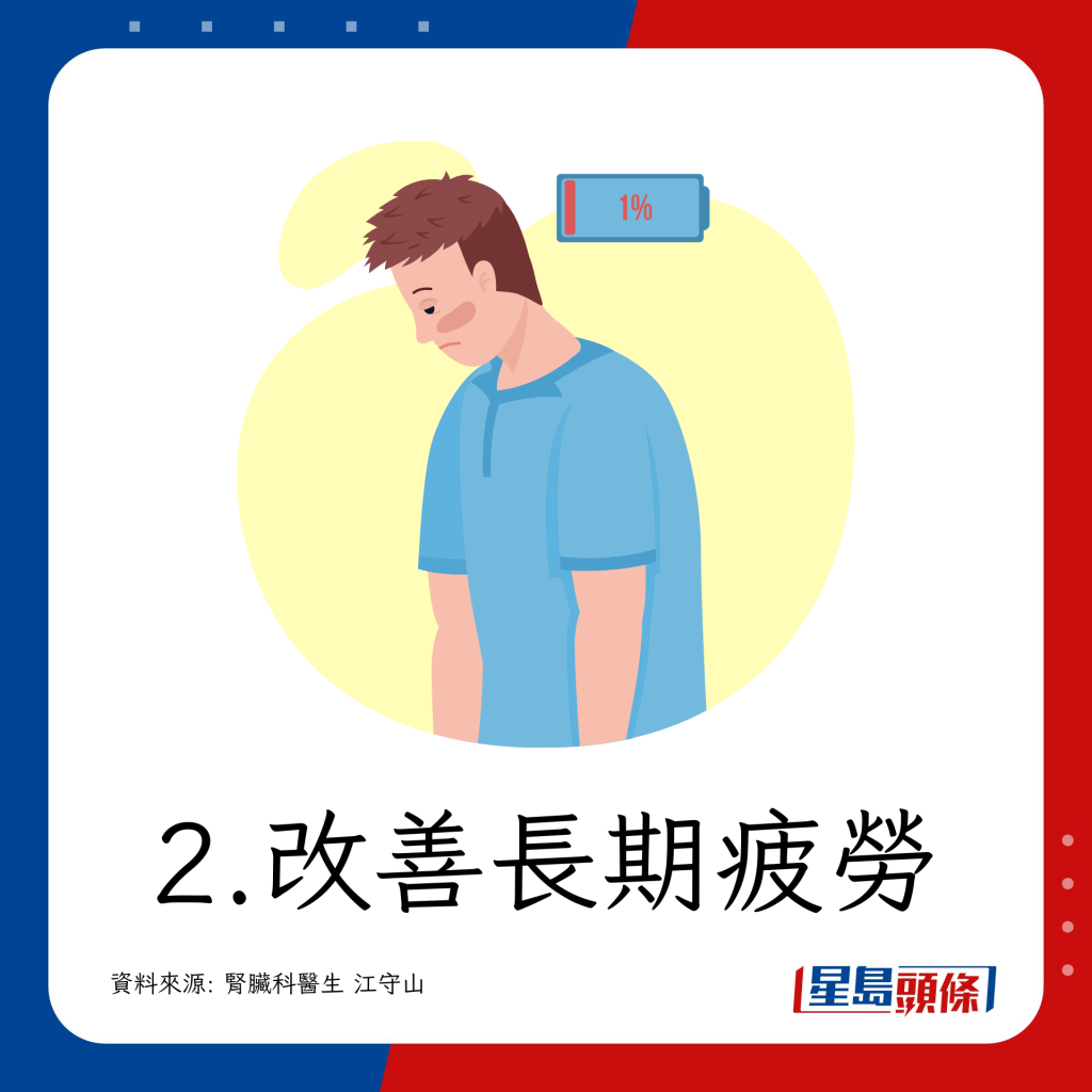 改善长期疲劳