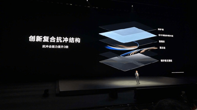 全球首款鴻蒙折疊屏電腦華為 MateBook Fold 非凡大師發佈。 微博 全球首款鴻蒙折疊屏電腦華為 MateBook Fold 非凡大師發佈。 微博