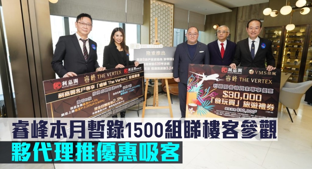 睿峰本月暫錄1500組睇樓客參觀,夥代理推優惠吸客。
