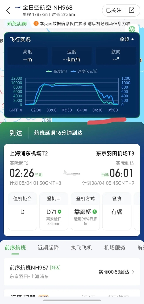 飛行數據網站Flightradar24的相關航跡資料。 飛行數據網站Flightradar24的相關航跡資料。