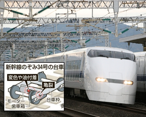 列車第13節車廂的鋼製轉向架有一處裂痕。網上圖片