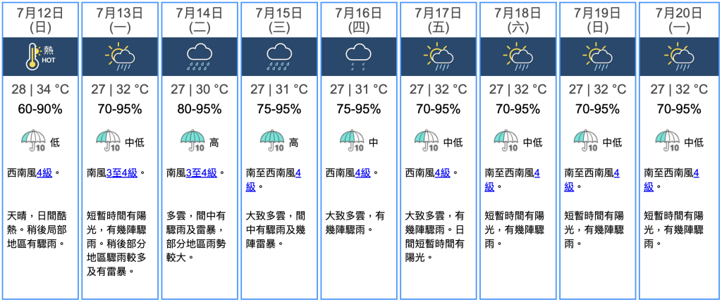 九天天气预报 九天天气预报