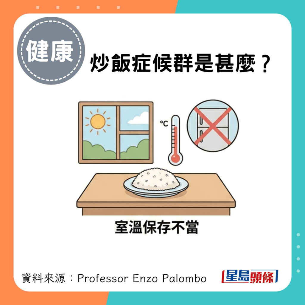 室溫保存不當