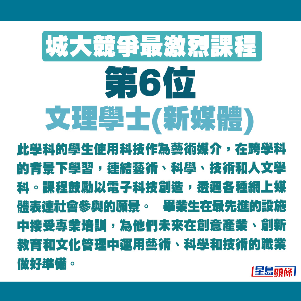 此學科的學生使用科技作為藝術媒介。