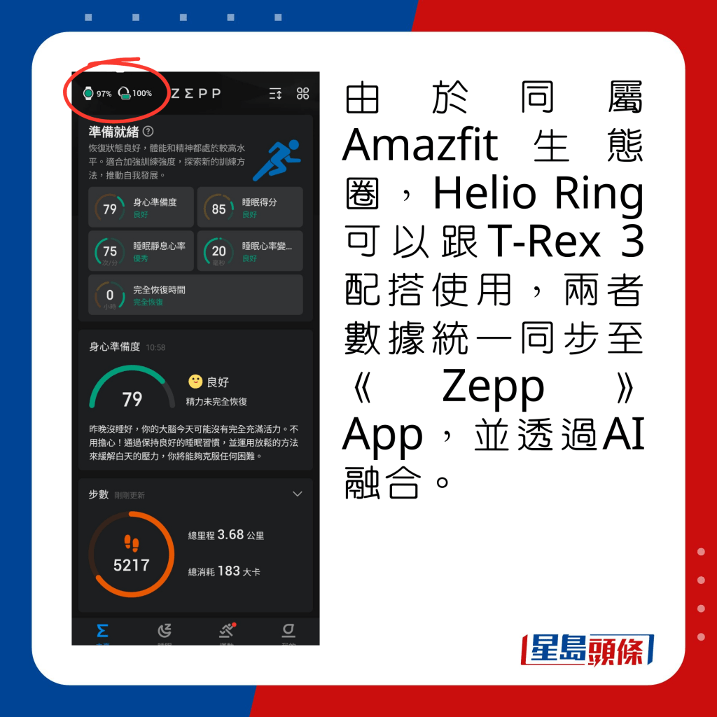 由於同屬Amazfit生態圈，Helio Ring可以跟T-Rex 3配搭使用，兩者數據統一同步至《Zepp》App，並透過AI融合。