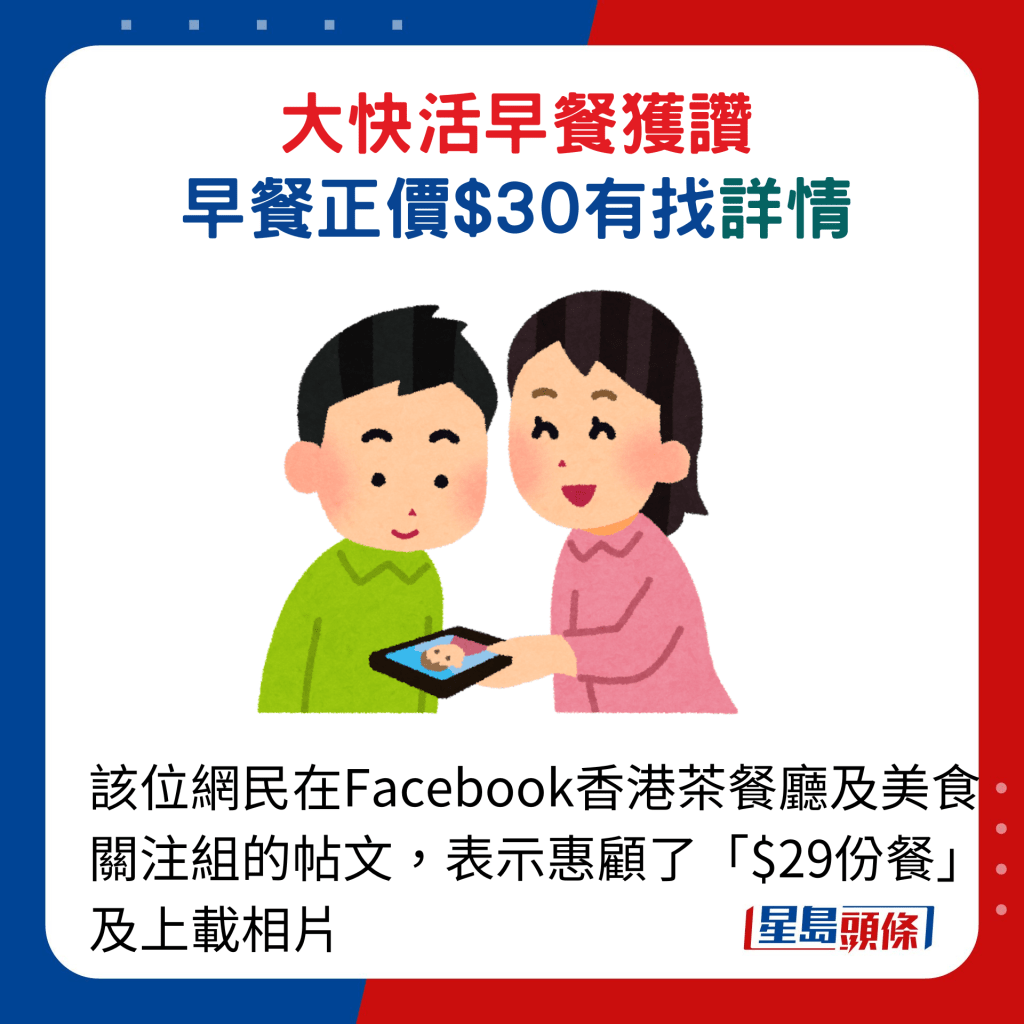 該位網民在Facebook香港茶餐廳及美食關注組的帖文，表示惠顧了「$29份餐」及上載相片