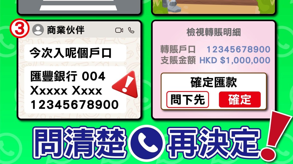 兩周逾60宗騎劫WhatsApp騙案 騙徒扮夥伴呃走商人百萬元