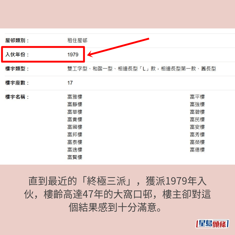 大窩口邨資料。房署網頁截圖