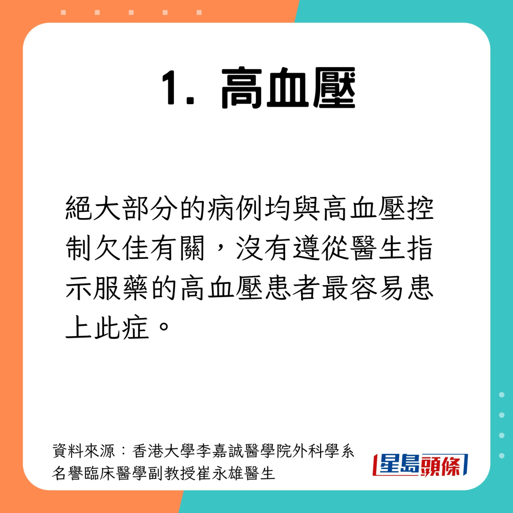 絕大部分的病例均與高血壓控制欠佳有關