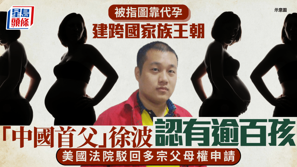 中国首父︱网游富豪徐波靠代孕生逾百子  美法院驳回多宗父母权申请