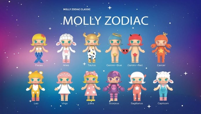 泡泡瑪特儼然一家「潮玩IP業者」，其中2016年推出的Molly Zodiac 星座系列盲盒爆紅。