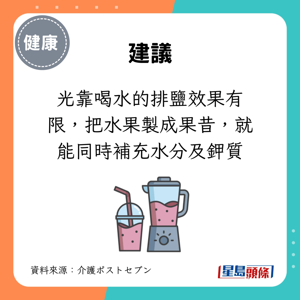 光靠喝水的排盐效果有限，把水果制成果昔，就能同时补充水分及钾质