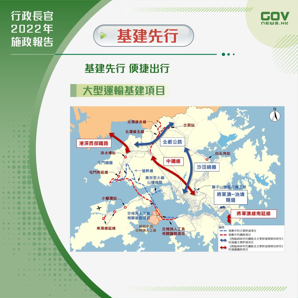 政府会推展兴建3条主要干道及3条策略铁路，形成四通八达的道路网络和铁路系统，便捷市民出行。添马台