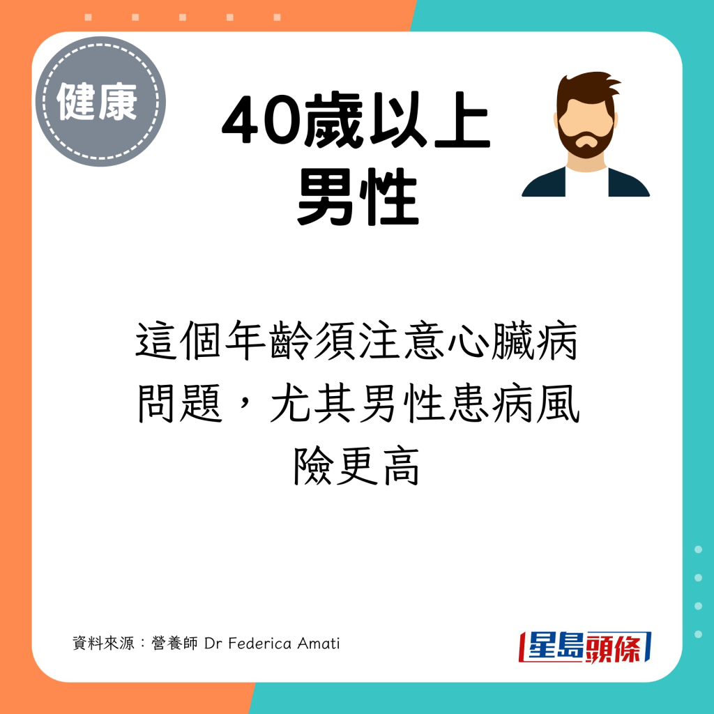 40歲以上男性須注意心臟病問題