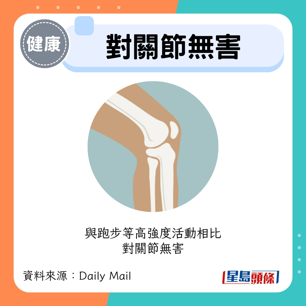 對關節無害 對關節無害